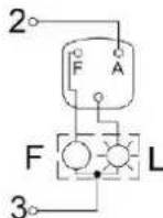 TEAM KA DV 2 - INSTALLATION DE L'INTERRUPTEUR MURAL - 2