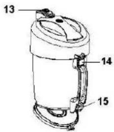 TEAM ST 4 C - REINIGEN DES SAMMELBEHÄLTERS UND DER FILTER - 1
