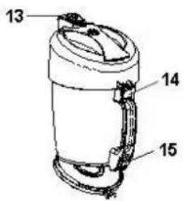 TEAM ST 32 C - VACIAR EL RECIPIENTE DE POLVO Y LIMPIAR LOS FILTROS - 1