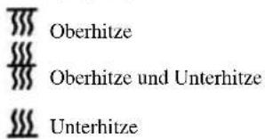 TEAM OT 17 - EINSTELLUNGEN - 1