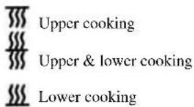 TEAM OT 17 - COOKING SELECTION - 1