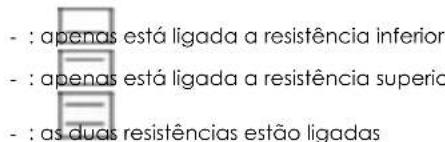 TEAM OT 13 - FUNCIONAMENTO - 1