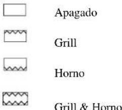 TEAM OT 11 - SELECTOR DE MODO DE COCCION - 1