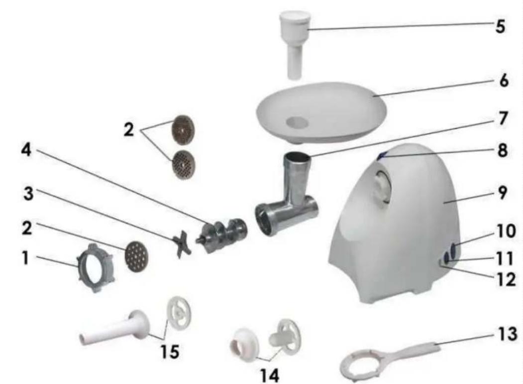 TEAM MGR 1 - Tritacarne - 1