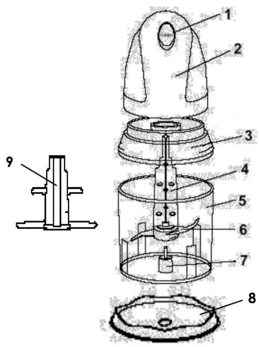 TEAM MC 4 - Schnellzerkleinerer - 1