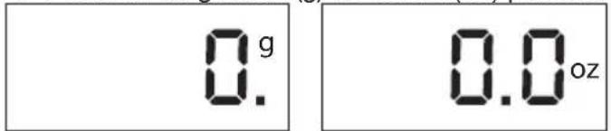 KORONA Wanda - La función de la escala - 2