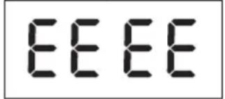 KORONA Wanda - συνάρτηση κλίμακας - 7