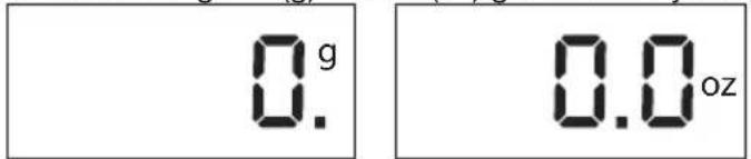 KORONA Wanda - Skalfunktionen - 2