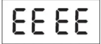 KORONA Wanda - Skalfunktionen - 7