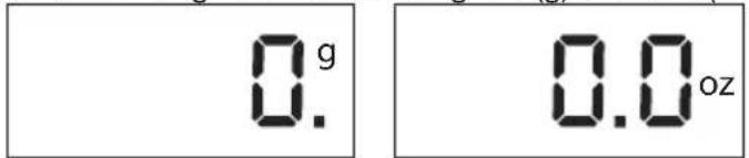 KORONA Wanda - ölçek fonksiyonu - 2