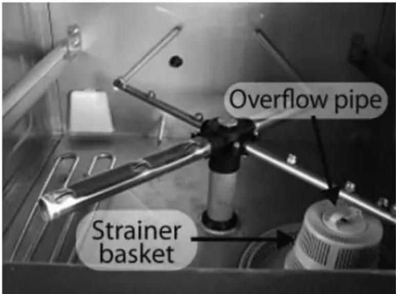 CaterChef U1 309.005 - Preparation after installation and cleaning - 1