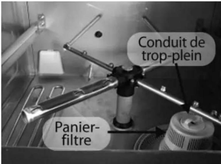 CaterChef U1 309.003 - Préparation après installation et nettoyage - 1