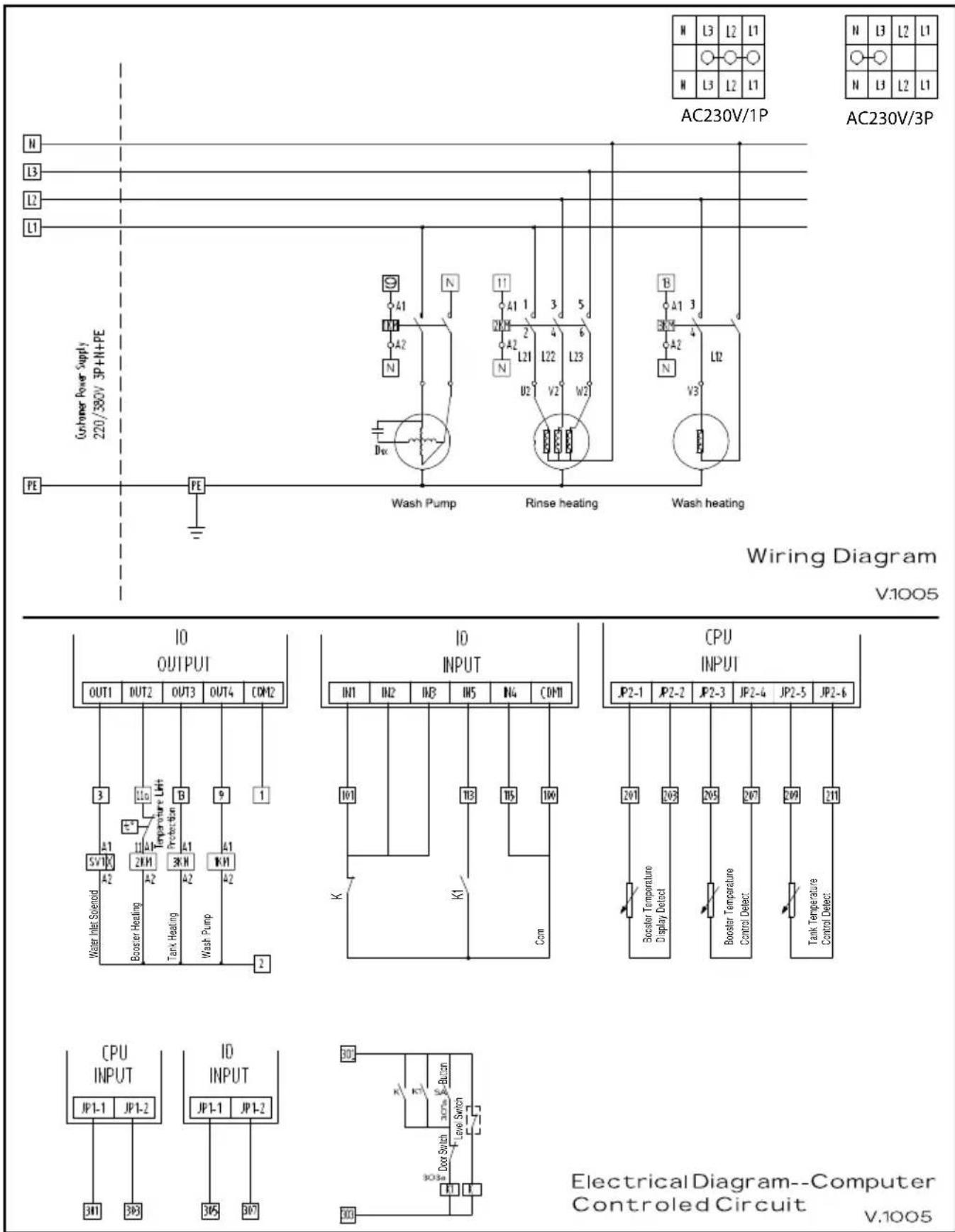 CaterChef U1 309.001 - Elektrisch schema Electrical diagram Schéma électrique - 1