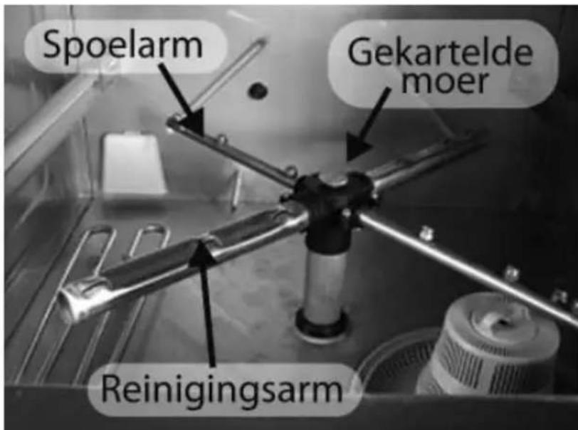 CaterChef U1 309.001 - Reiniging- en spelarmen - 1
