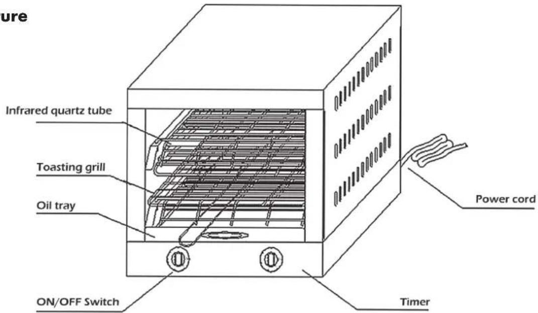 CaterChef 680.100 - STRUCTURE - 1