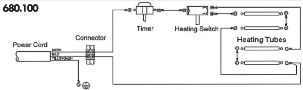 CaterChef 680.100 - SCHEMA ÉLECTRIQUE - 1