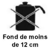 CaterChef 688.062 - 2) Casseroles et poèles non-utilisables - 3