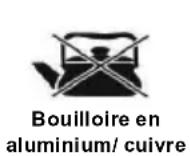 CaterChef 688.062 - 2) Casseroles et poèles non-utilisables - 2