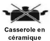 CaterChef 688.062 - 2) Casseroles et poèles non-utilisables - 5