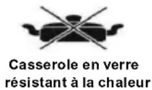 CaterChef 688.062 - 2) Casseroles et poèles non-utilisables - 6