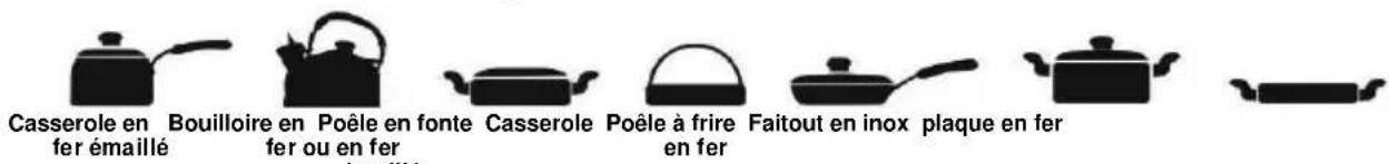 CaterChef 688.060 - Ustensiles utilisables et non-utilisables - 1