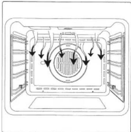 EMAX EH 8101 K - SCONGELAMENTO - 3