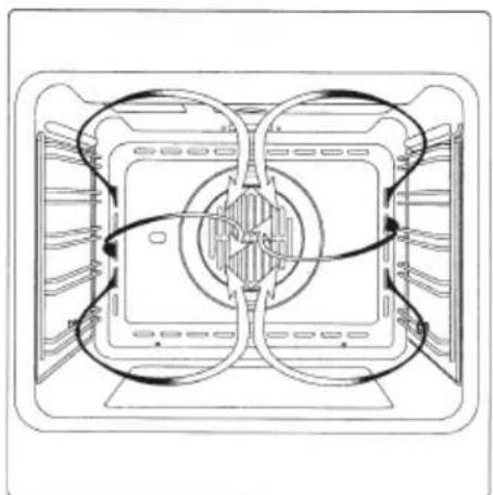 EMAX EH 5104 K - SCONGELAMENTO - 2