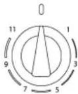 EMAX EH 5104 K - MODE GRIL - 3