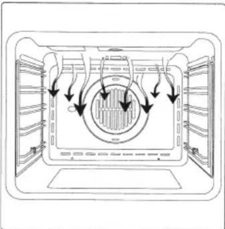 EMAX EB 9301 AK - UMLUFT BACKEN - 2