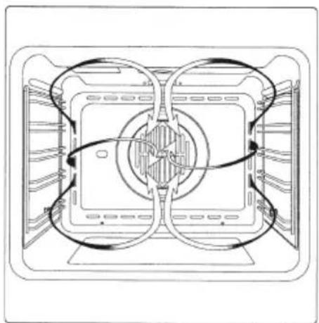 EMAX EB 6301 K - SCONGELAMENTO - 2