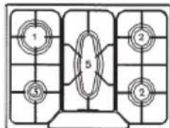 EMAX GEM 655 - E - 2