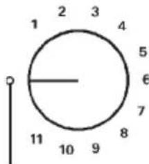 EMAX GEM 655 - E - 2