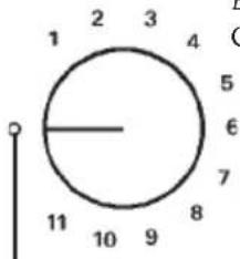 EMAX DOG 3001 - ESDE NL PT - 3