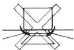 EMAX DOG 3001 - ESDE NL PT - 1