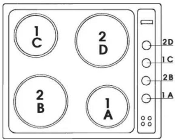 EMAX DOE 3001 - manutenzione - 3