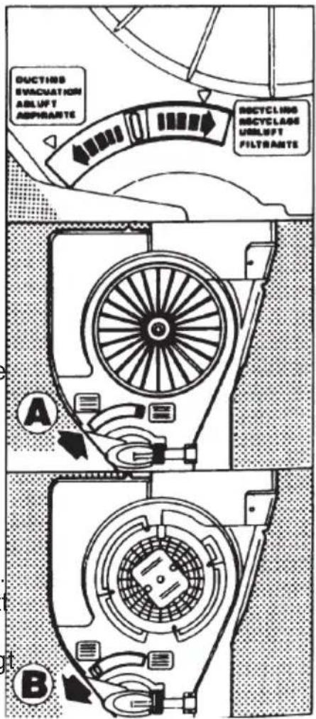 ACEC HT 60 N B W - d) Montage bei Umluft - 1