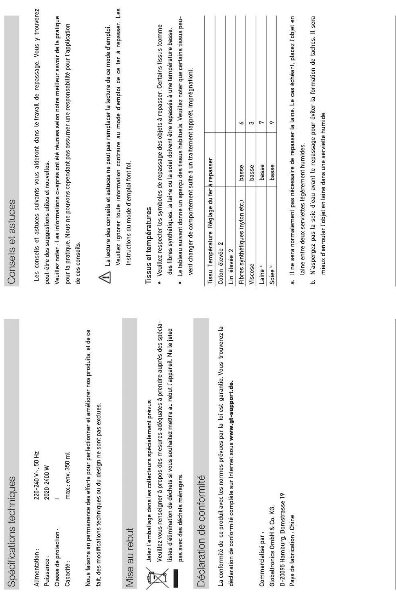 Studio GTSILCD01 - Dépannage - 1
