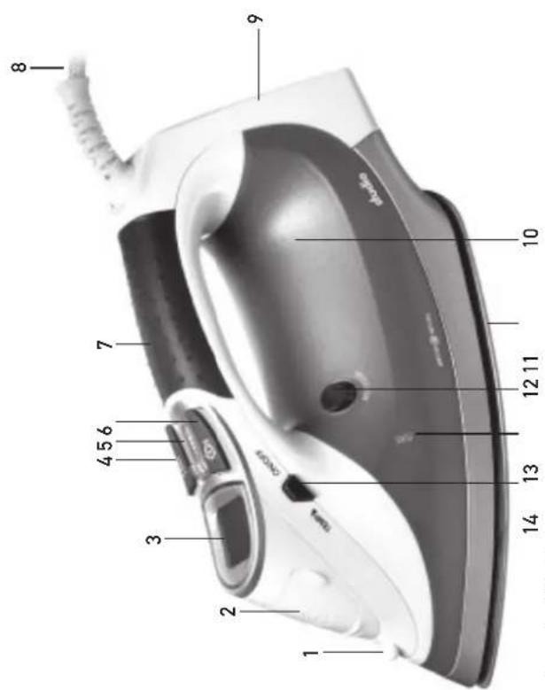 Studio GTSILCD01 - Részei és kezelószervei - 1
