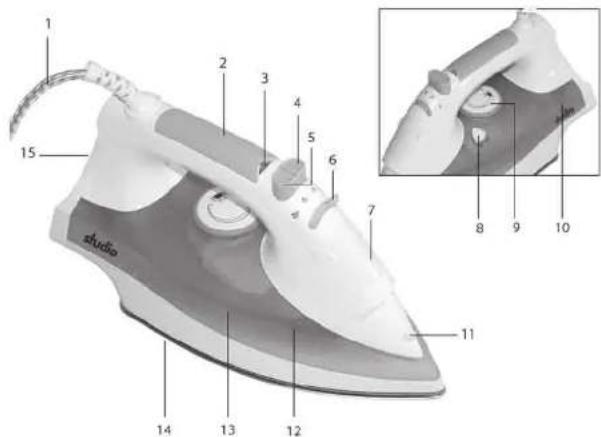 Studio GTSI01 - Deli in upravljalni elementi - 1