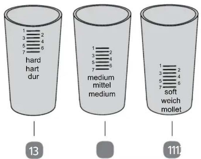 Studio JA3031 - Inhaltsverzeichnis - 2