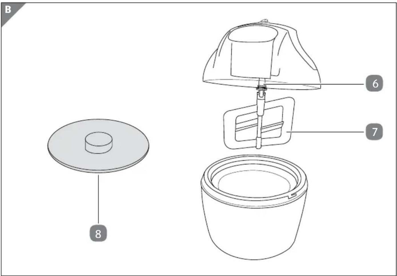 Studio IM201 - Speiseeismaschine Machine à crème glacée Macchina per il gelato - 3
