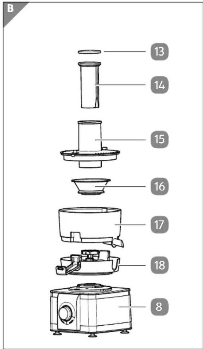 Ambiano GTFP06 - Inhaltsverzeichnis - 2