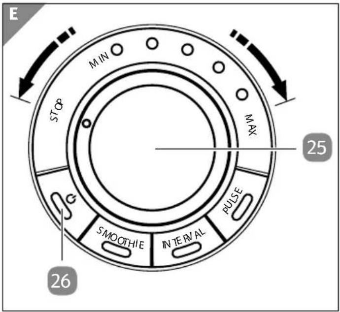 Ambiano GTFP06 - Inhaltsverzeichnis - 5
