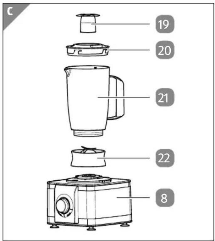 Ambiano GTFP06 - Inhaltsverzeichnis - 3