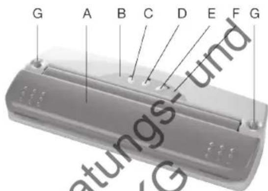 Kitchenware FO 2011 - Déclaration de CONFORMITE UE - 2