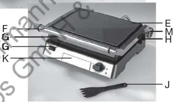 Kitchenware KG 4000 - A TERMÉK RÉSZEI/A CSOMAG TARTALMA - 2