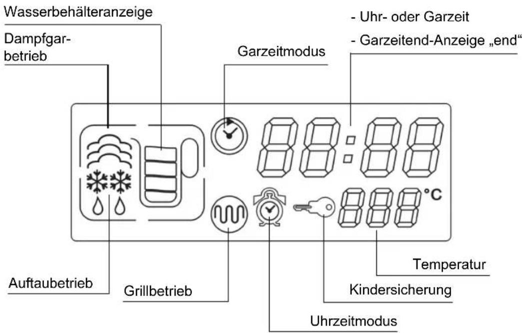 Kitchenware GTSO01 - Display - 1