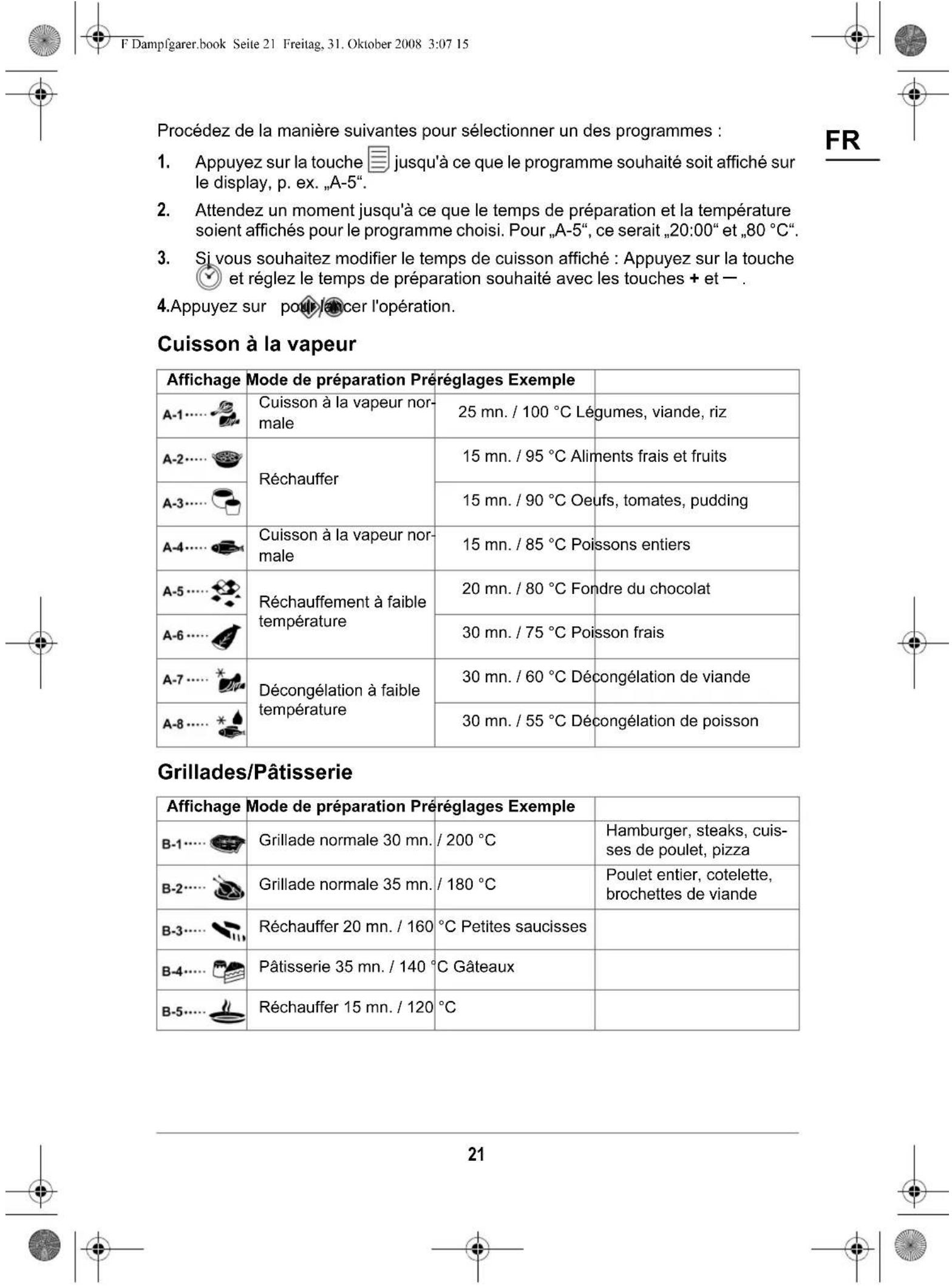 Kitchenware GTSO01 - Remarque - 1