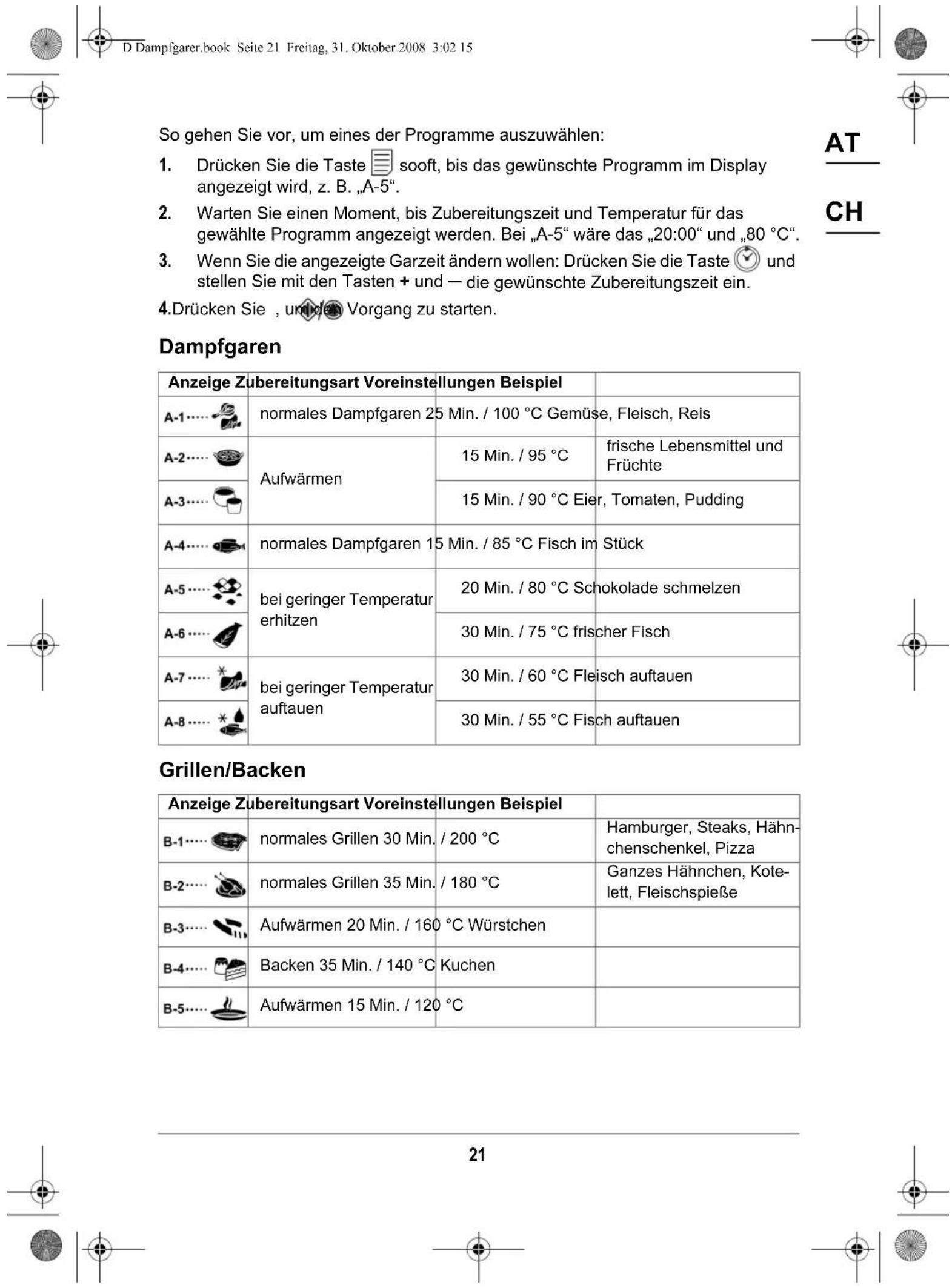 Kitchenware GTSO01 - Hinweis - 2