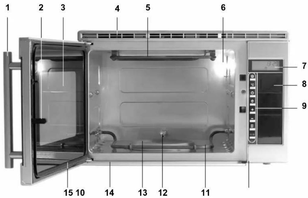 Kitchenware GTSO01 - Four à vapeur - 1